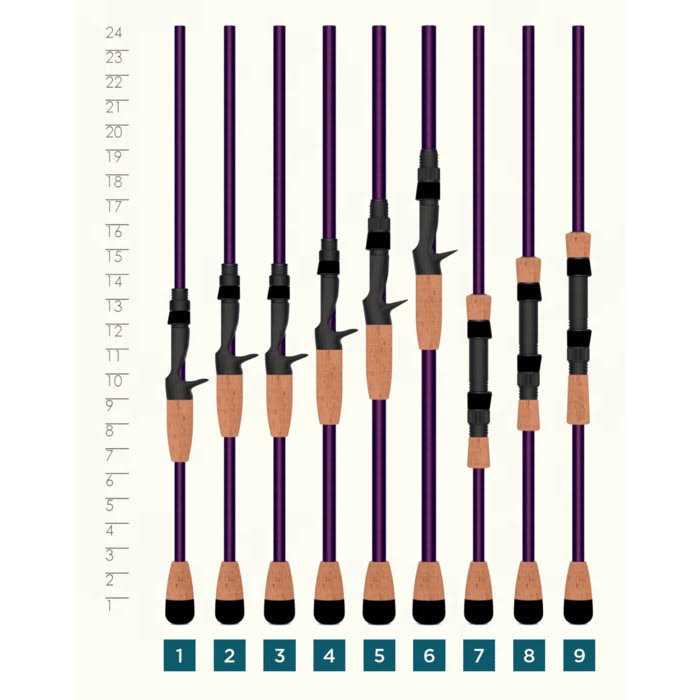 Bass Casting Rod 7a