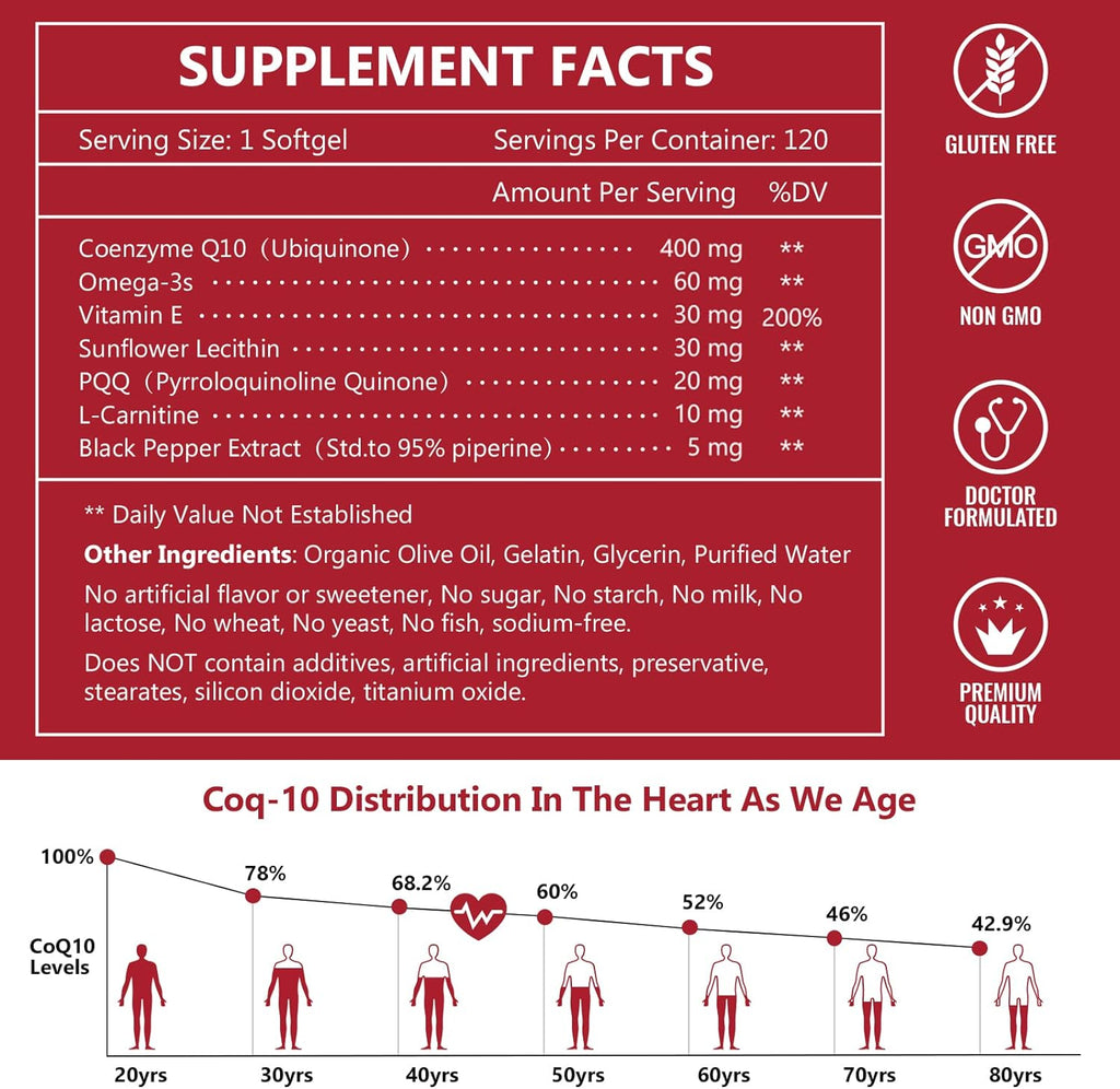CoQ10 400mg with PQQ, Omega-3s & L-Carnitine, High Absorption, 120 Servings a7