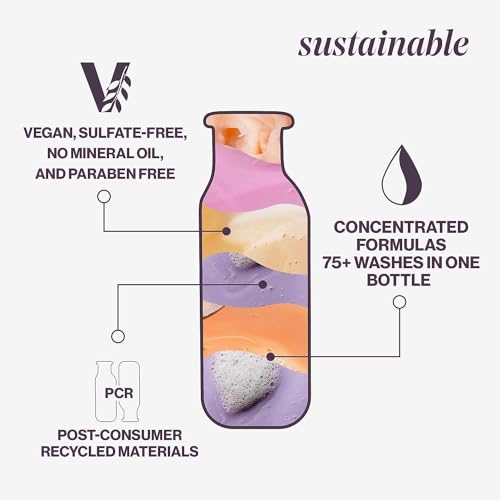 Pureology Hydrate Moisturizing Shampoo for Color Treated Hair, Sulfate-Free K298611