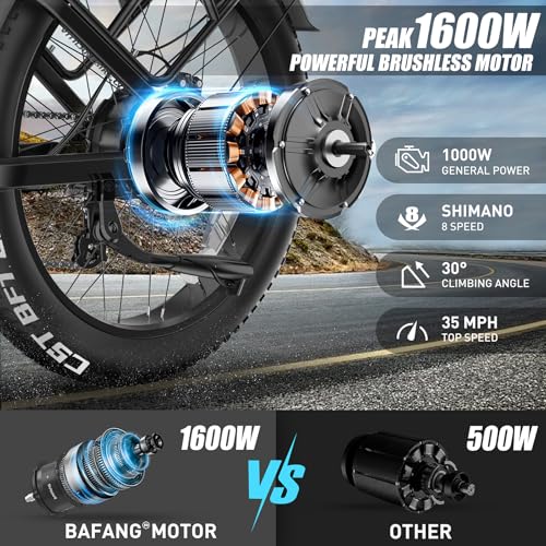 VITILAN T7 PRO 1600W Peak Electric Bike for Adults, 52V 20AH Removable Battery, 26 Inch Fat Tire Mountain E-Bike N89450