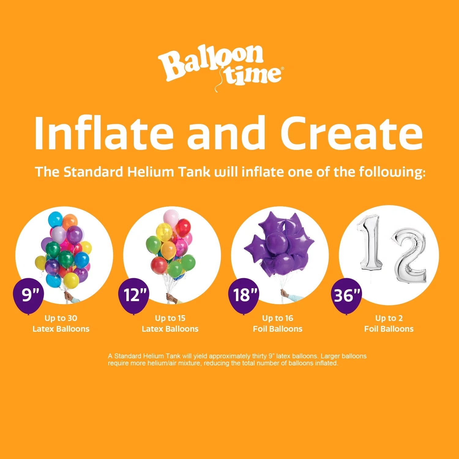 Balloon Helium Tank Kit with Colorful Latex Balloons k7
