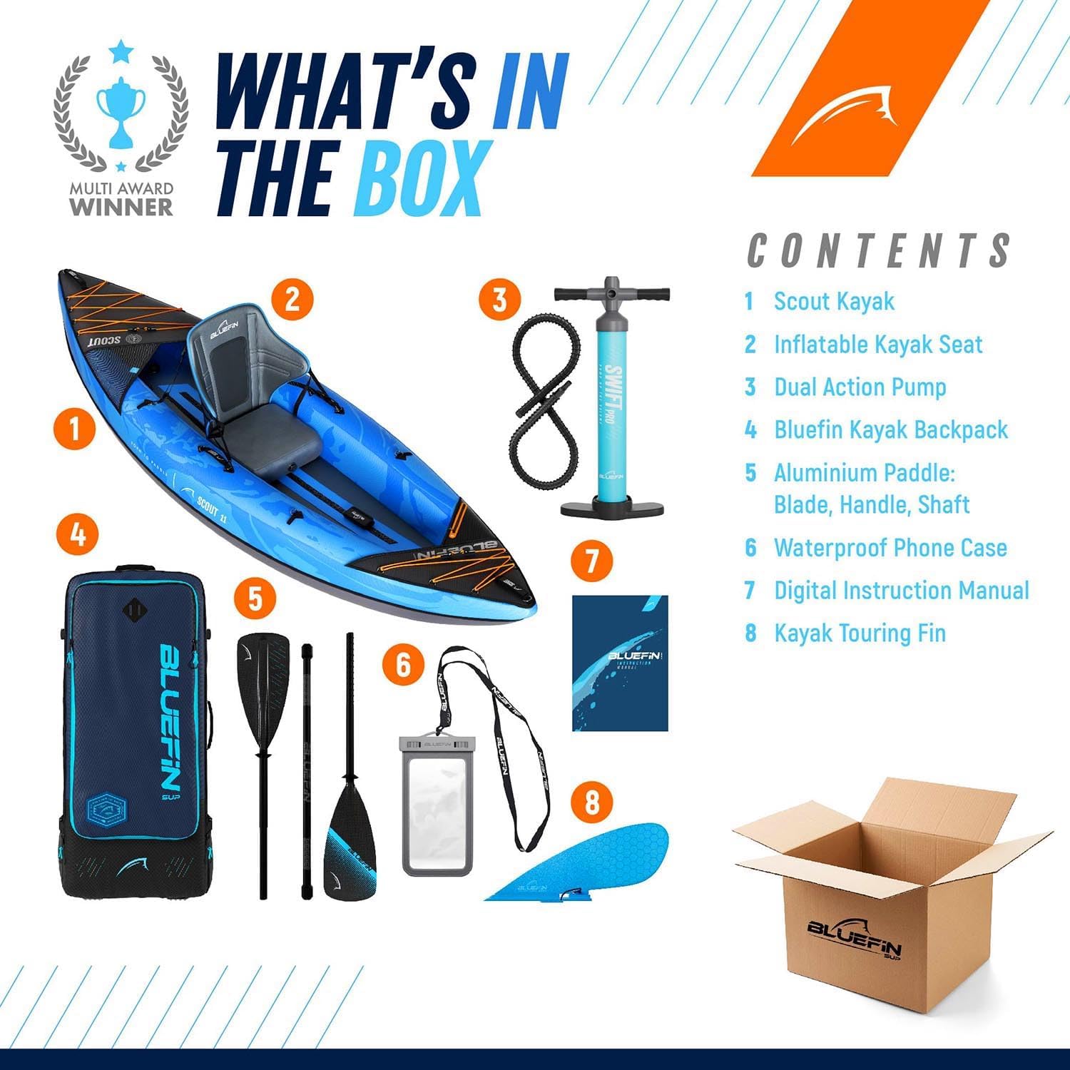 Bluefin Scout Inflatable Kayak 1 Person D3904