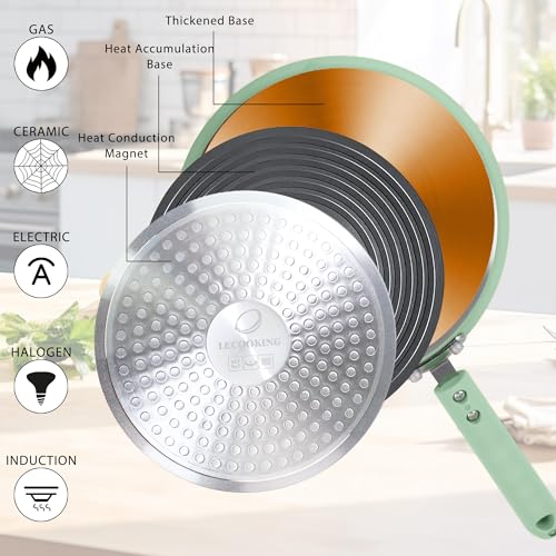 Crepe Pan Nonstick 8.7 Inch Induction Compatible a7