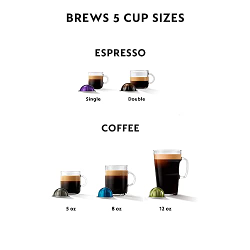 Nespresso Vertuo POP+ Deluxe Coffee and Espresso Machine by Breville with Milk Frother G698935