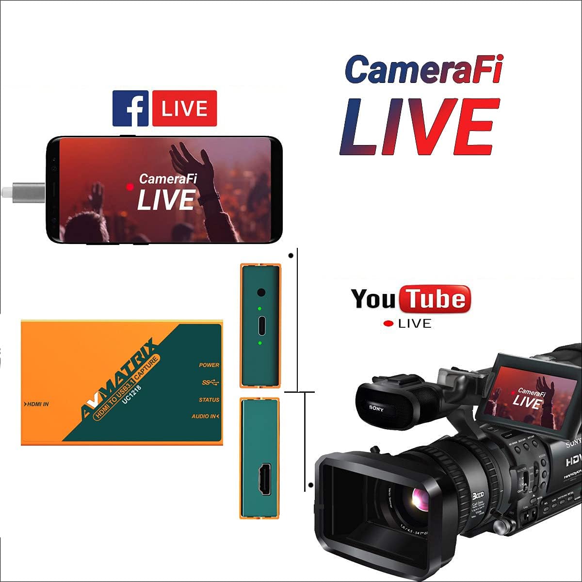 Video Capture Card HDMI to USB 3.0 4K 60fps Live Streaming a7