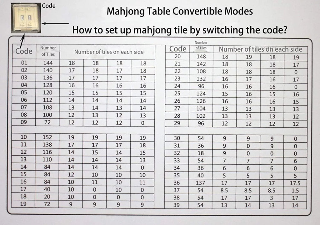 144Chinese 44mm Tiles Folding Automatic Mahjong Table with Drawers, 2 Sets Magnetic Tiles K375582