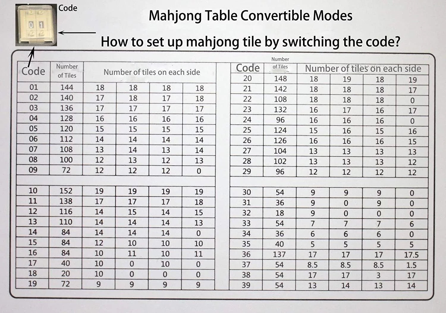 144Chinese 44mm Tiles Folding Automatic Mahjong Table with Drawers, 2 Sets Magnetic Tiles K375582
