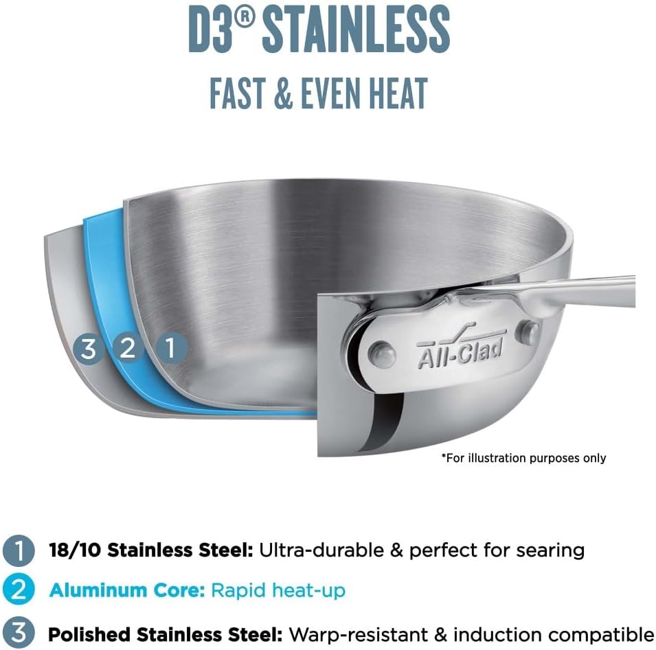 All-Clad D3 3-Ply Stainless Steel Fry Pan, 14 Inch, Induction Safe U31139