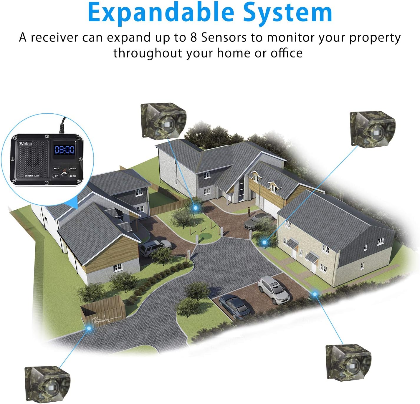 Wireless Driveway Alarm Outdoor Motion Sensor Detector System k7m