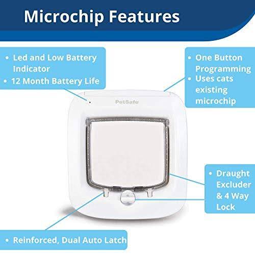 Microchip Cat Flap with Selective Entry a7