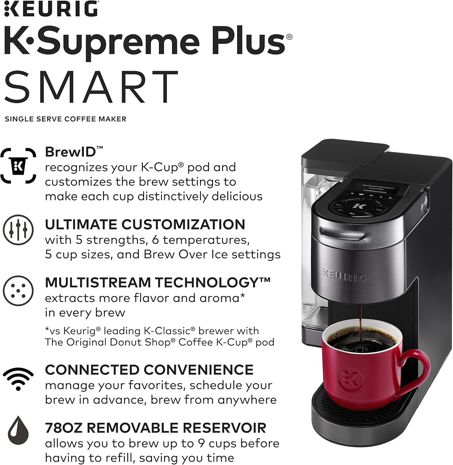 Keurig K-Supreme Plus SMART Single Serve Coffee Maker with Dunkin' Original Blend, 60 K-Cup Pods T51514