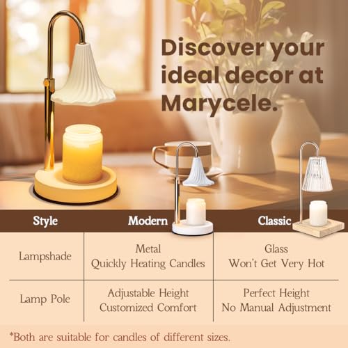 Candle Warmer Lamp with 2 Bulbs, Dimmable Wax Melt Warmer for Home Decor k7m