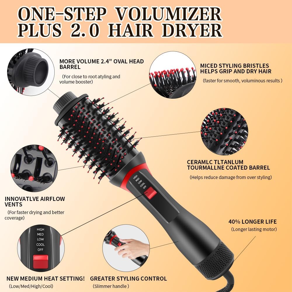Hair Dryer Brush 4-in-1 Hot Air Styler with Negative Ion Ceramic Titanium Barrel S6572