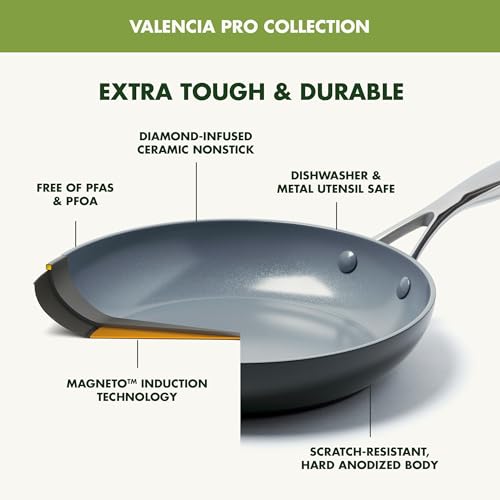 GreenPan Valencia Pro Hard Anodized Ceramic Nonstick Saucepan Pot Set with Lids, Gray L364200