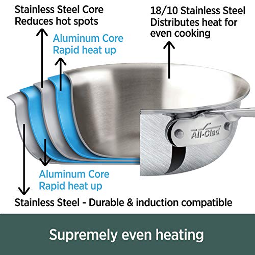 All-Clad D5 5-Ply Stainless Steel Sauce Pan 3 Quart F1637