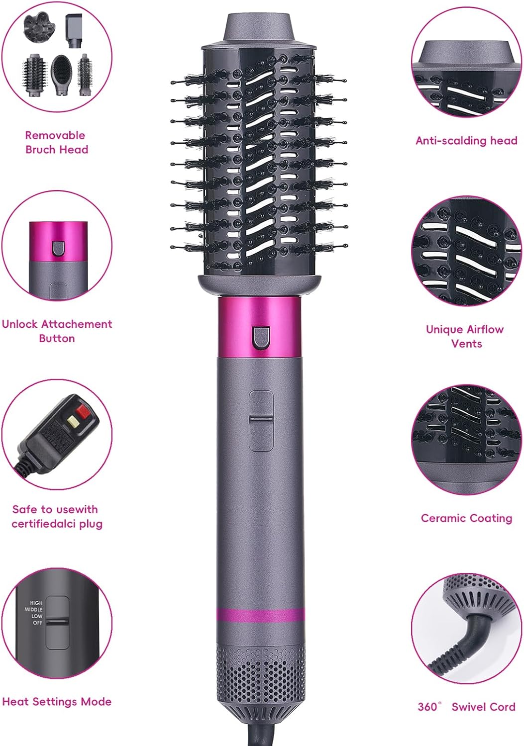 5 in 1 Hair Dryer Brush with Negative Ion Technology N10915