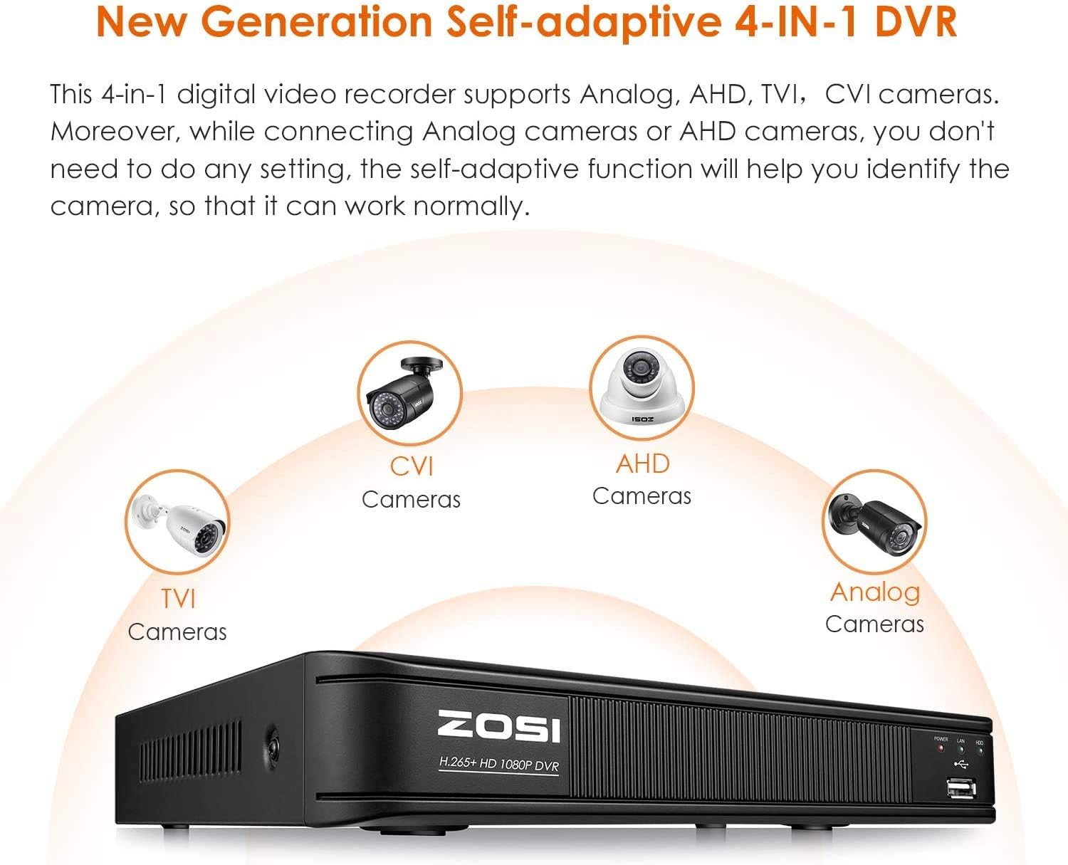 ZOSI H.265+ 1080p 8 Channel CCTV DVR Security System with 2TB Hard Drive (Renewed) J887