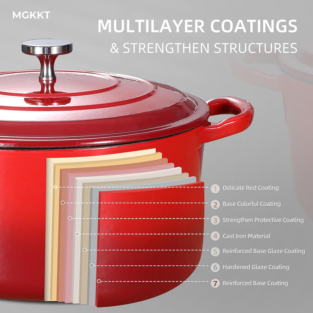 4.5 Quart Enamel Cast Iron Dutch Oven with Lid, Red Q988365