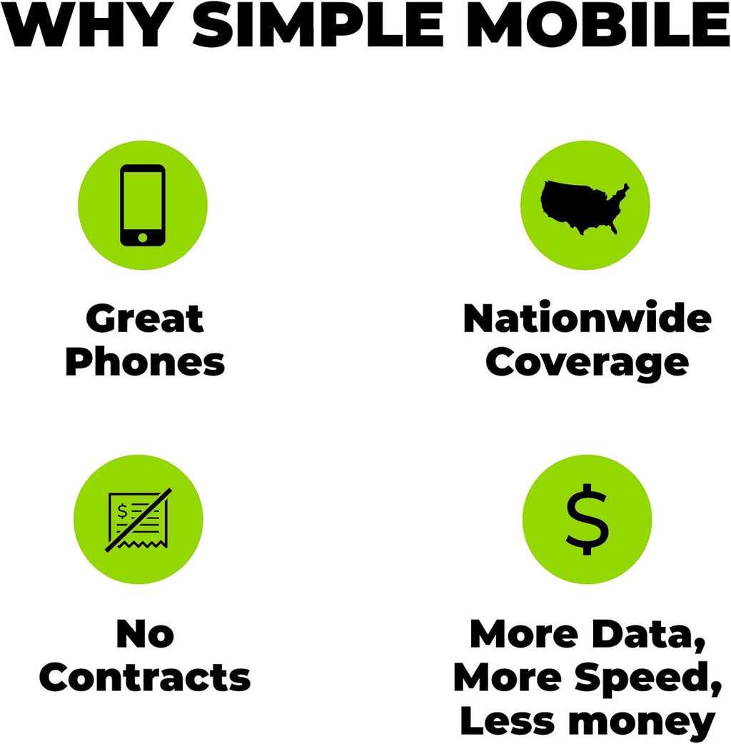 Unlimited Talk Text Data Plan 5G a7
