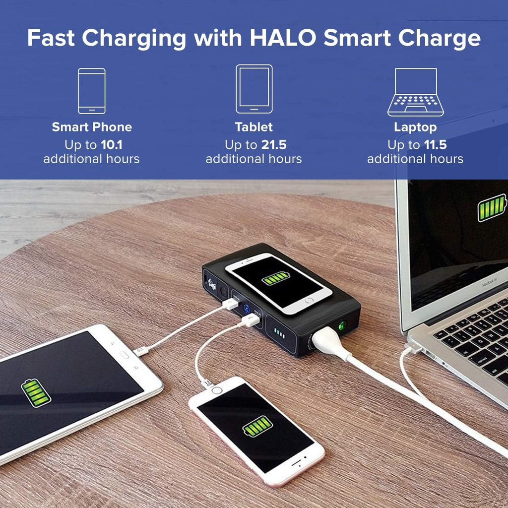 Wireless Laptop Power Bank 44400mWh Portable Charger Car Jump Starter AC Outlet k7