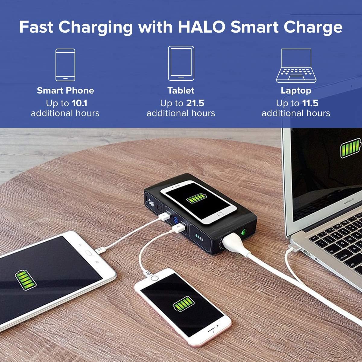 Wireless Laptop Power Bank 44400mWh Portable Charger Car Jump Starter AC Outlet k7