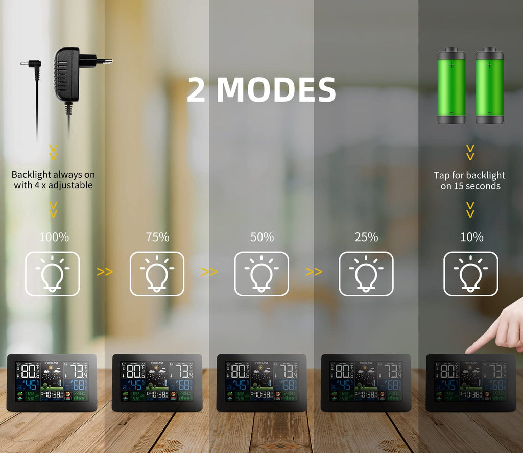 Wireless Indoor Outdoor Weather Station with 3 Remote Sensors and Color Display L200