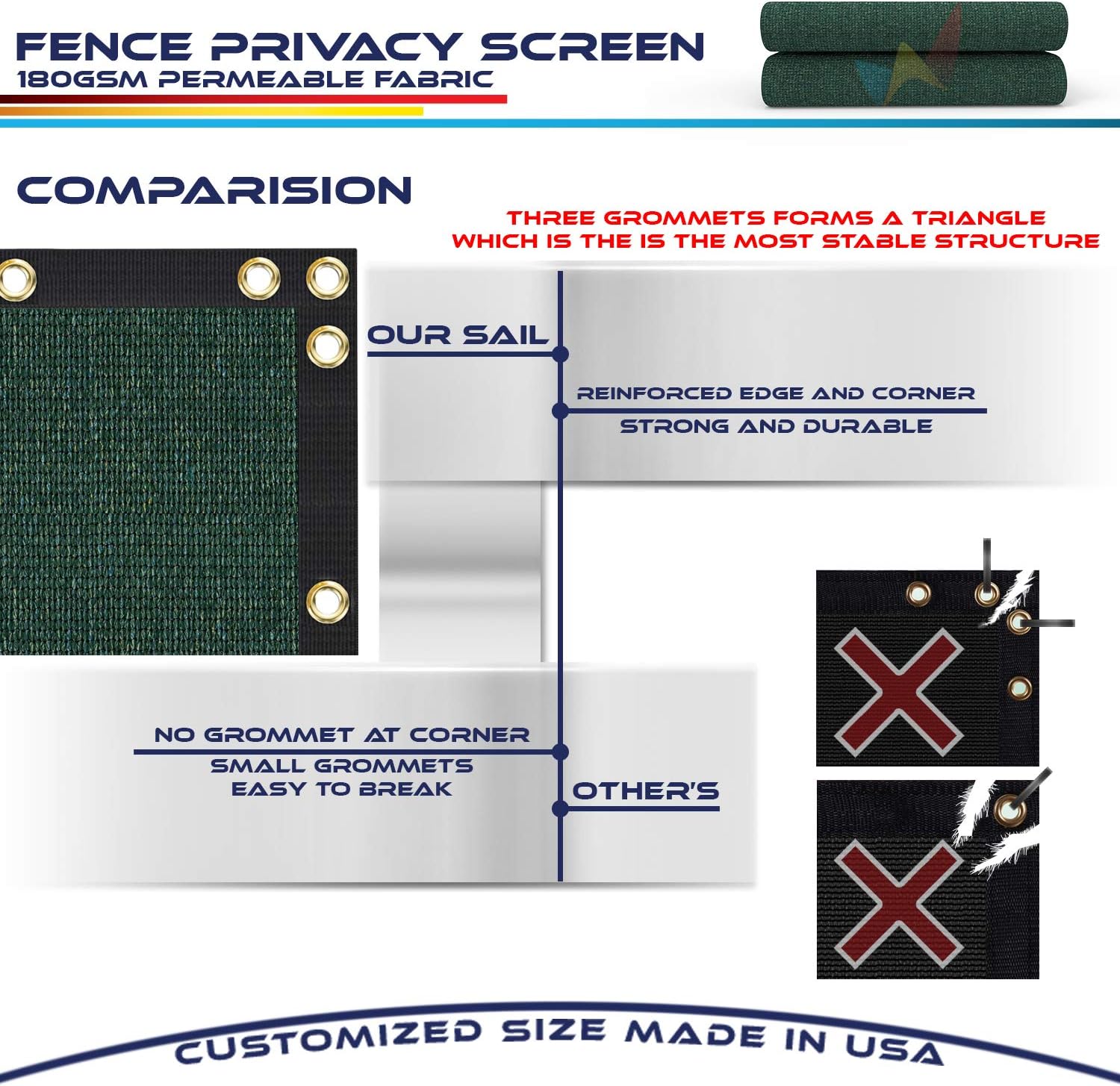 Fence Privacy Screen 15x27 ft Heavy Duty Mesh Green k7m