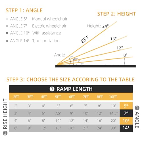 Foldable Wheelchair Ramp 8FT Aluminum Non-Slip q7