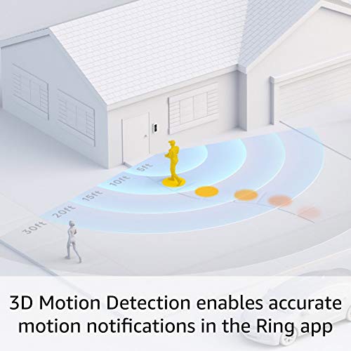 Wired Doorbell Pro with existing wiring required a7k