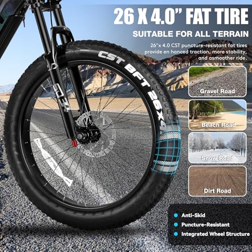 VITILAN T7 PRO 1600W Peak Electric Bike for Adults, 52V 20AH Removable Battery, 26 Inch Fat Tire Mountain E-Bike N89450