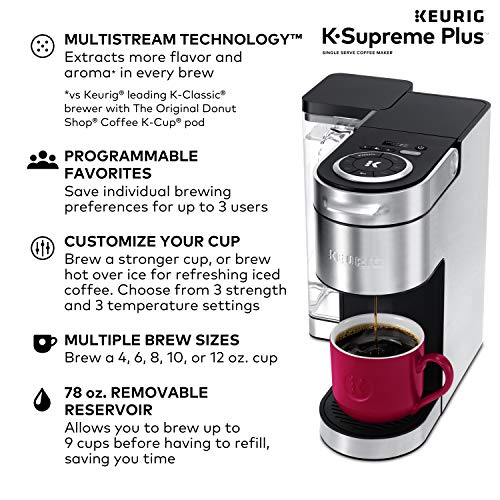 Keurig® K-Supreme Plus Single Serve Coffee Maker Maintenance Kit F3417
