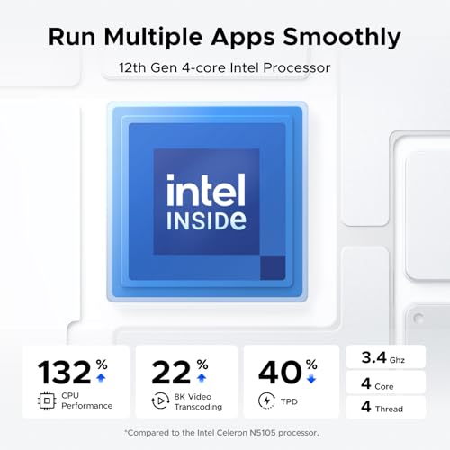 2-Bay Desktop NAS with Intel N100, 8GB DDR5, 2.5GbE, M.2 NVMe Slots, 4K HDMI, Diskless a7