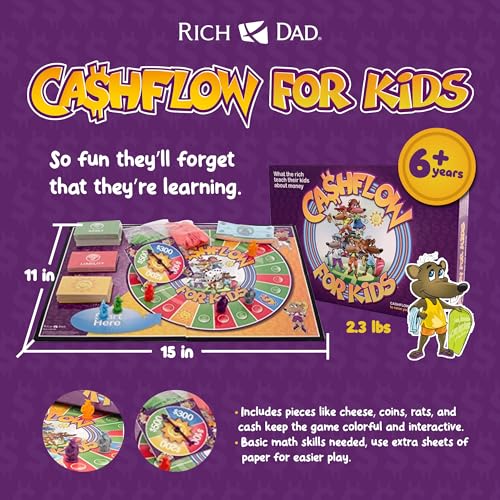 Cashflow Board Game Educational Finance Game for Family 7k