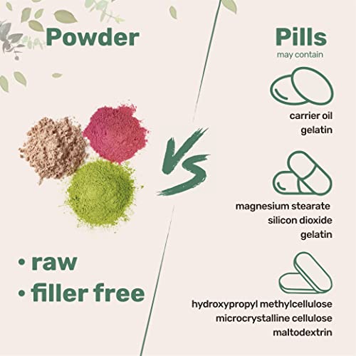 Organic Ashwagandha Root Powder 2 Pound k7