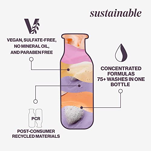 Pureology Strength Cure Blonde Purple Shampoo and Conditioner Set F8744
