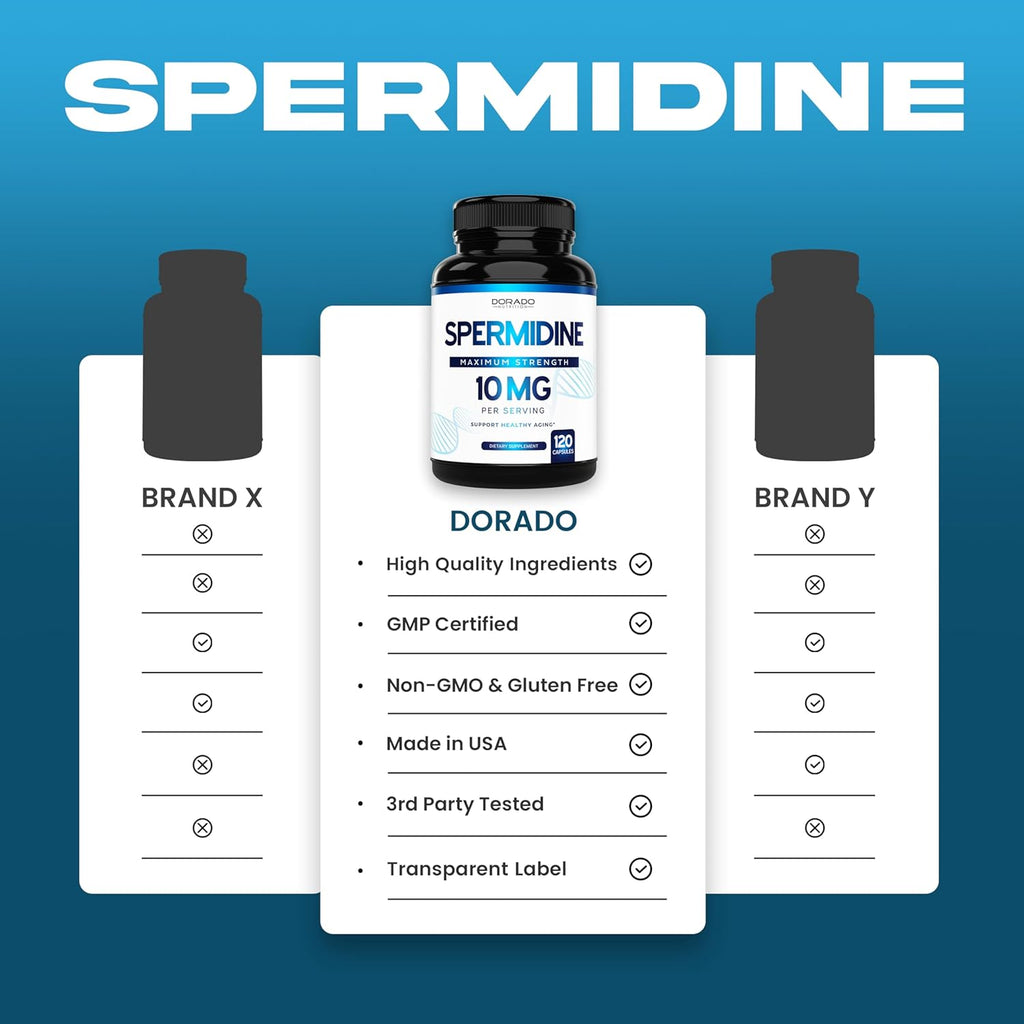 Spermidine Supplement 10mg 120 Capsules Gluten Free k7