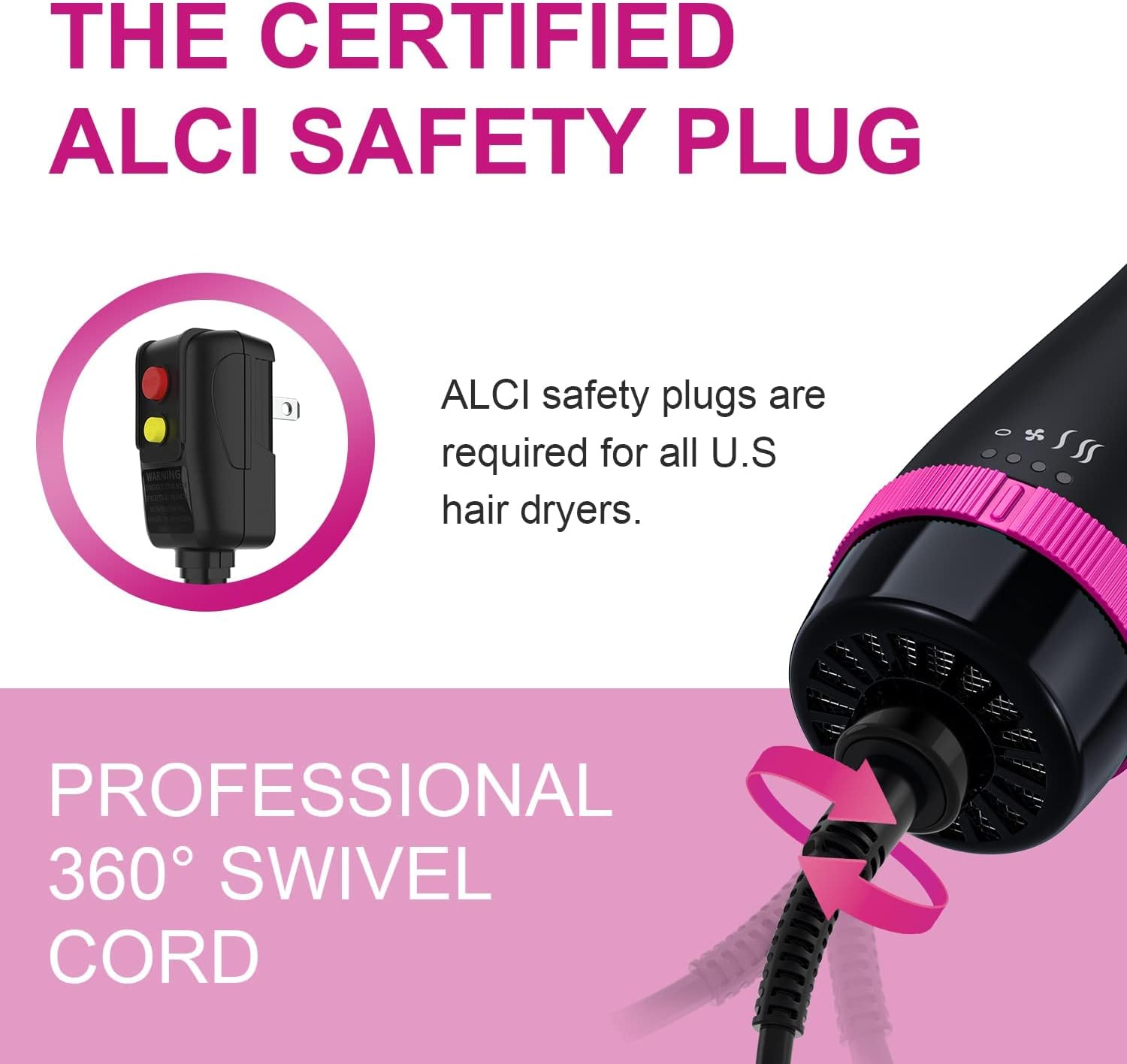 Professional 4 in 1 Hot Negative Ion Anti-Frizz Blowout Hair Dryer Brush D6604