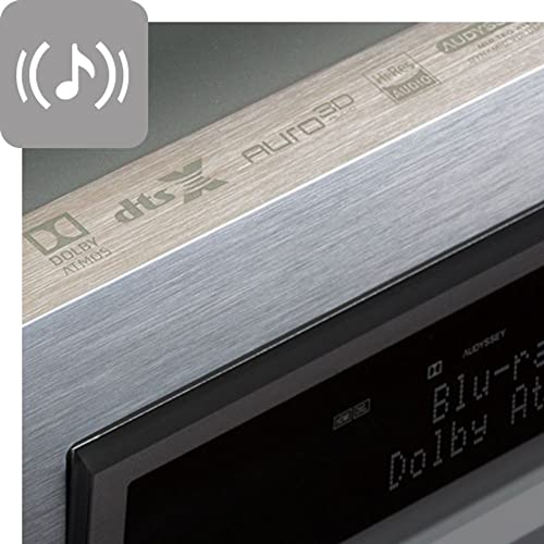 Denon AVR-X8500HA 13.2 Channel 8K Home Theater Receiver W48854