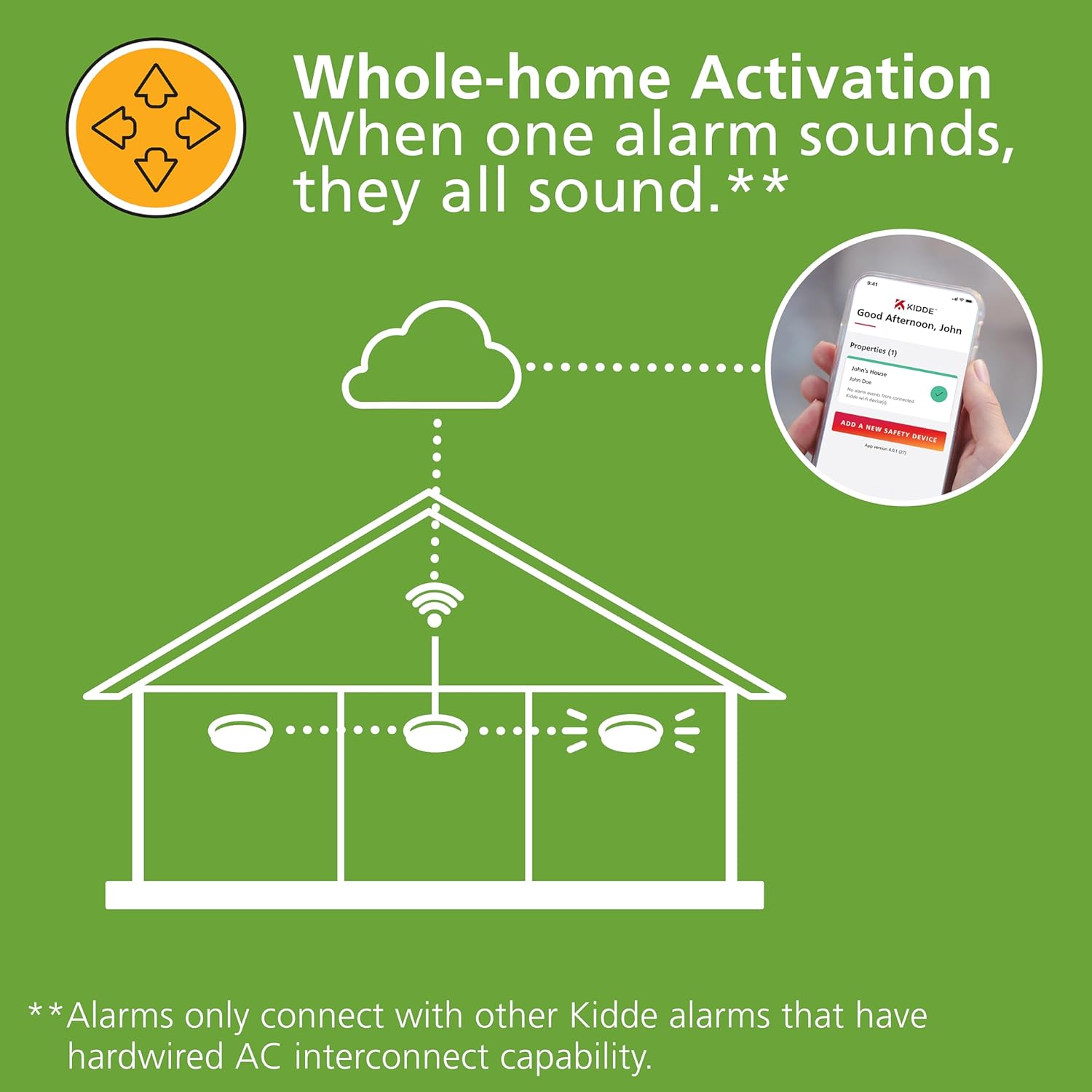 Kidde Smart Smoke & CO Detector with Indoor Air Quality Monitor, WiFi, Hardwired w/Battery Backup J865