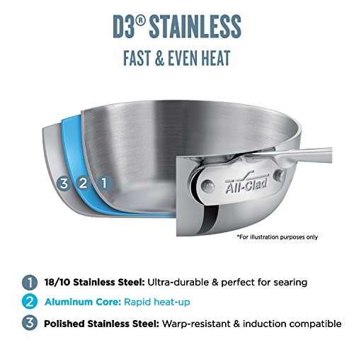 All-Clad D3 3-Ply Stainless Steel Sauté Pan 4 Quart T709