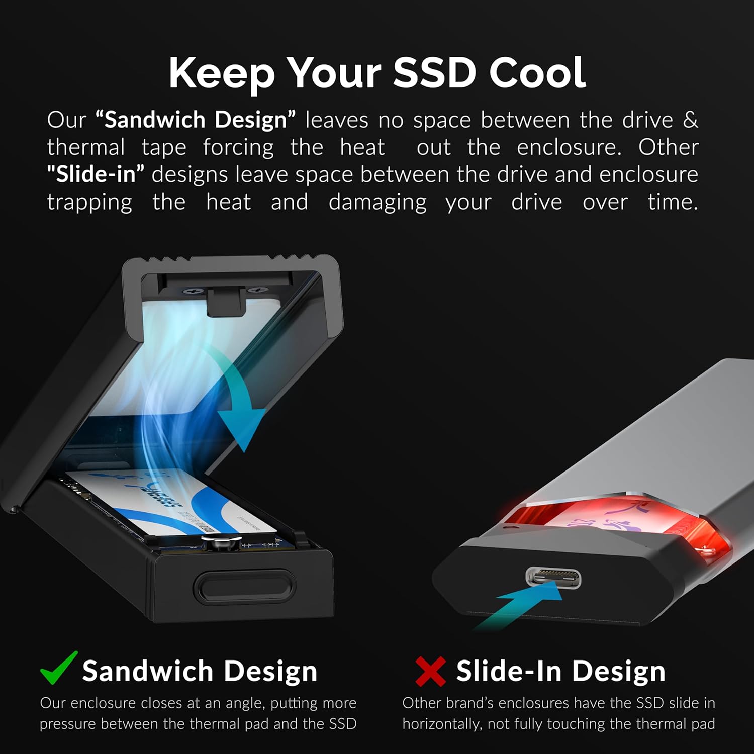 SABRENT USB 3.2 10Gbps Type C Tool Free Enclosure for M.2 PCIe NVMe and SATA SSDs B336