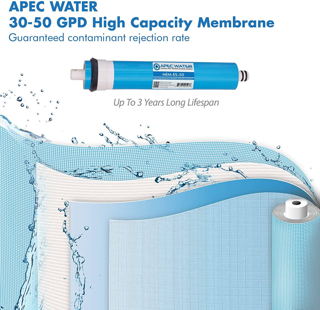Reverse Osmosis Water Filter Replacement Set 50 GPD a7