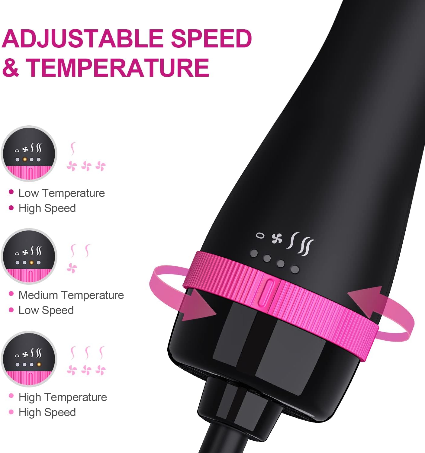 Professional 4 in 1 Hot Negative Ion Anti-Frizz Blowout Hair Dryer Brush D6604