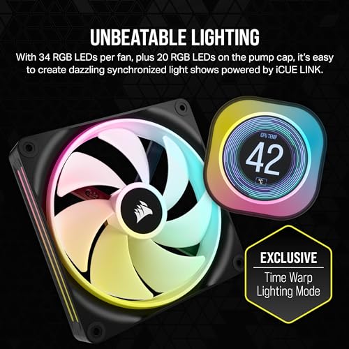 CORSAIR iCUE Link H150i LCD Liquid CPU Cooler 360mm AIO White L65645
