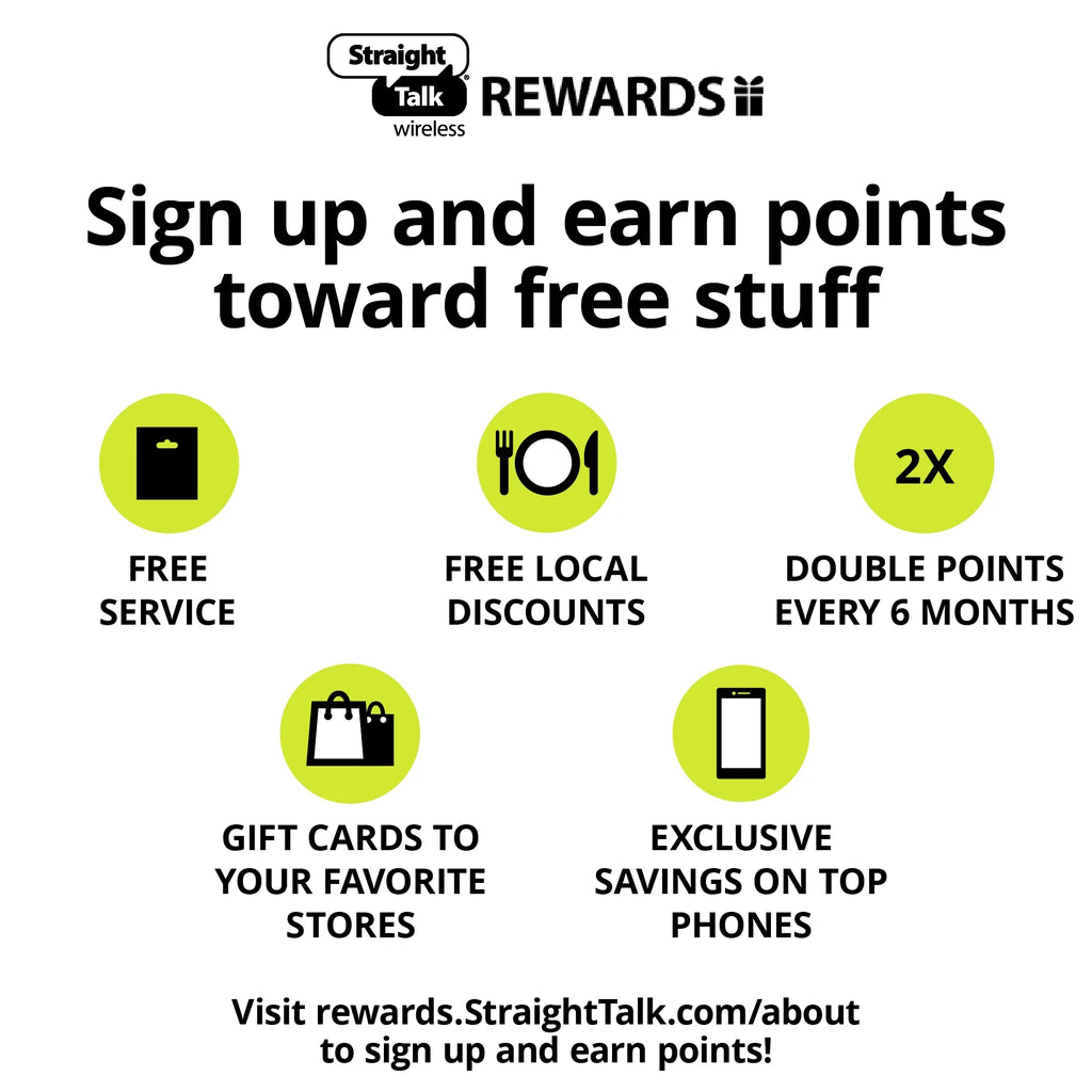 Straight Talk $35 Bronze Unlimited Talk & Text 30-Day Prepaid Plan with 5GB Hotspot F72895