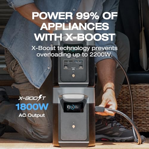 EF ECOFLOW Solar Generator DELTA2 with 220W Solar Panel, Portable Power Station Z81983
