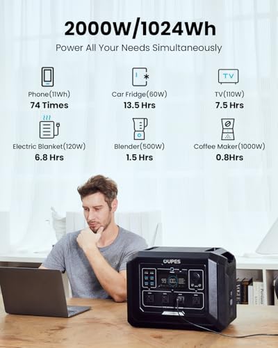 OUPES Mega 1 Portable Power Station 2000W, 1024Wh LiFePO4 Battery Generator M1225
