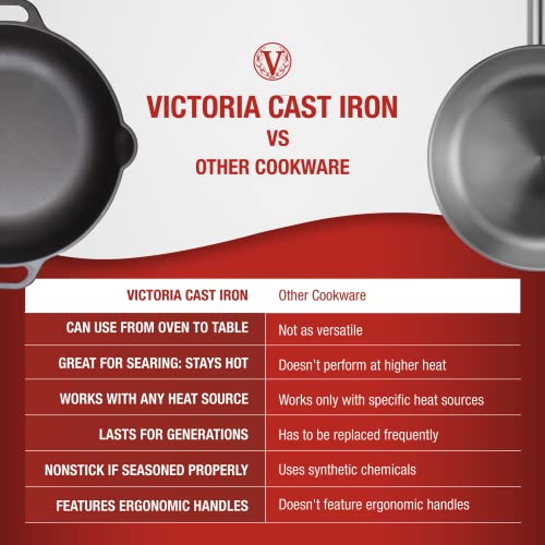 Victoria Cast Iron Round Skillet 10 Inch with Double Loop Handles L1374