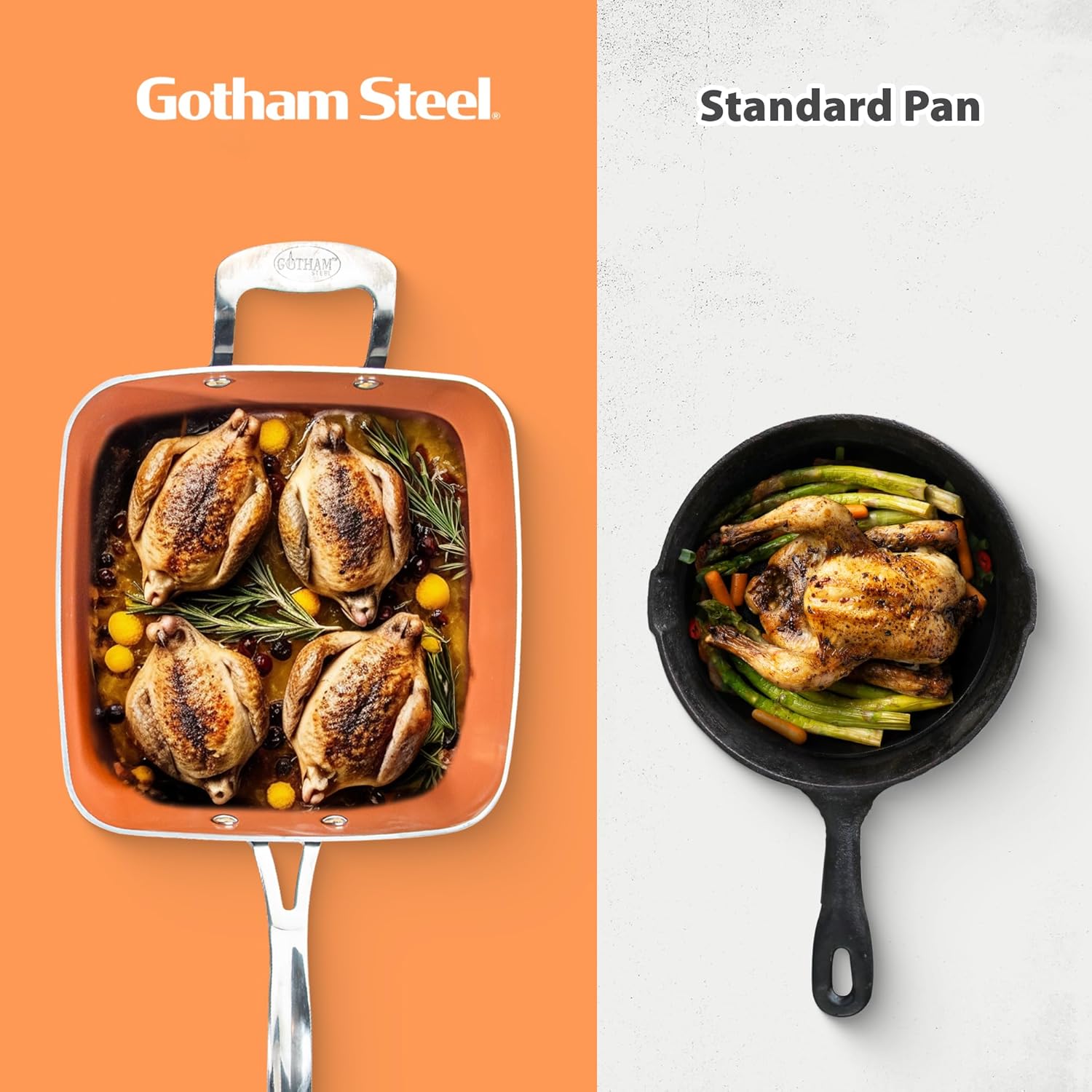 Gotham Steel Nonstick Square Deep Frying Pan 9.5" with Lid, Basket & Steamer Tray G5966