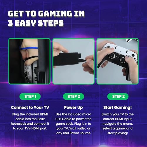 Boltz Retro Stick Gaming Console with 40,000+ Games, 2 Wireless Controllers C756